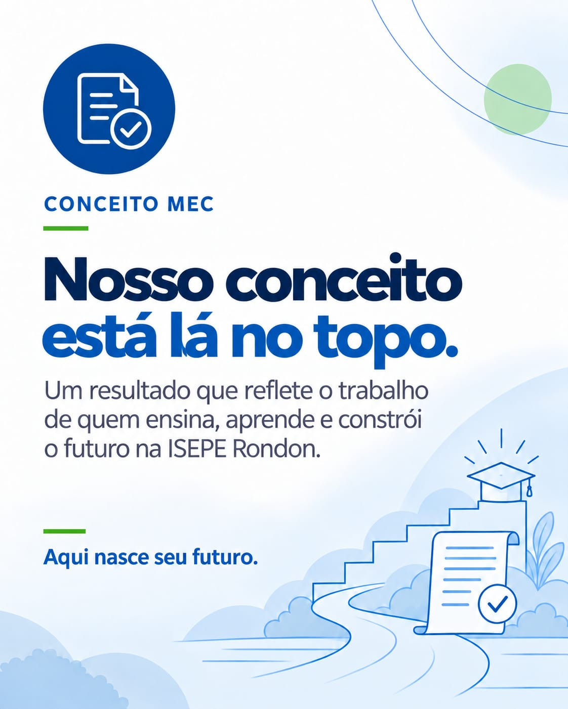 Corpo Docente